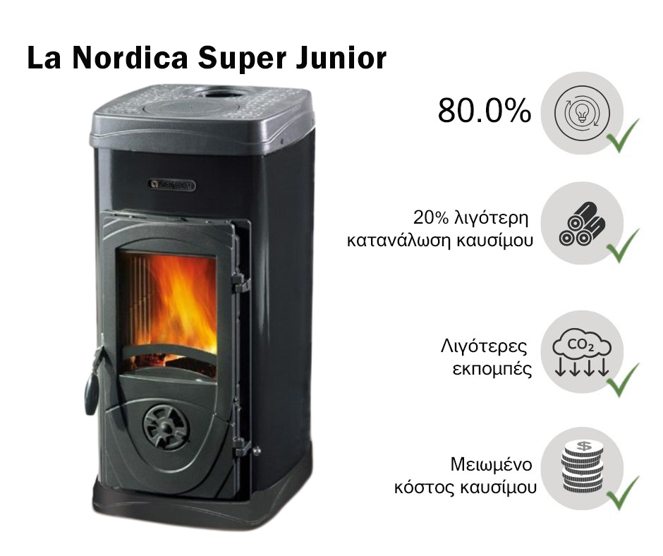 la-nordica-efficiency